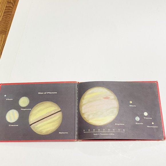 Vintage Hardcover The Sun and its Planets by Gerald S. Hawkins (1964) - Picture 8 of 9